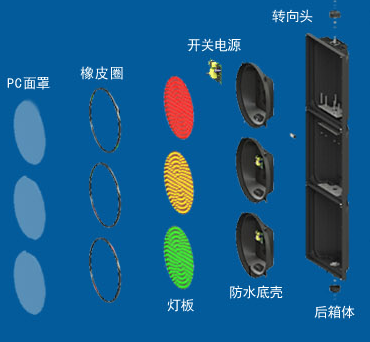 交通（tōng）信號（hào）燈廠家