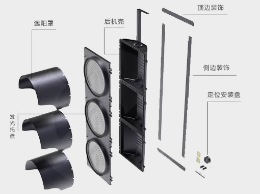 交通（tōng）信號燈結構組成