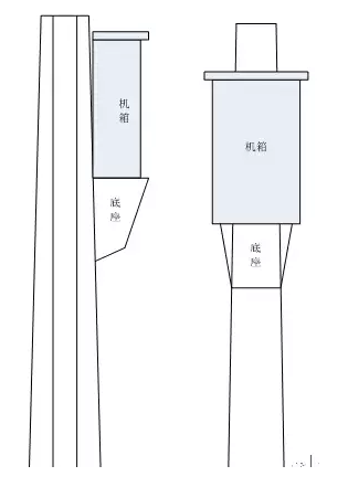 掛杆機箱生產
