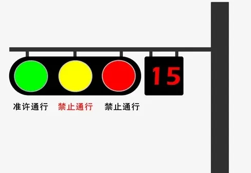 道路交通信（xìn）號燈