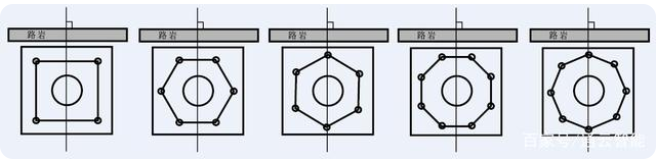 交通（tōng）標誌杆件的配套應用有哪些？