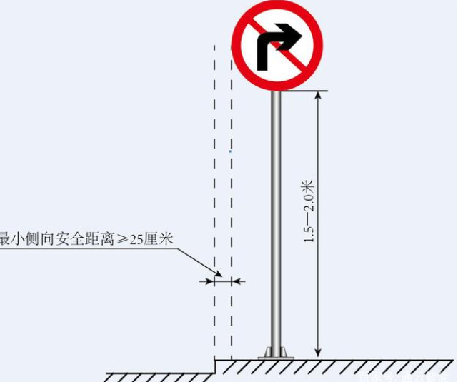 交通標誌杆（gǎn）件的配套應用有哪些？