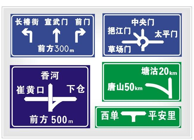 交通指路標誌牌